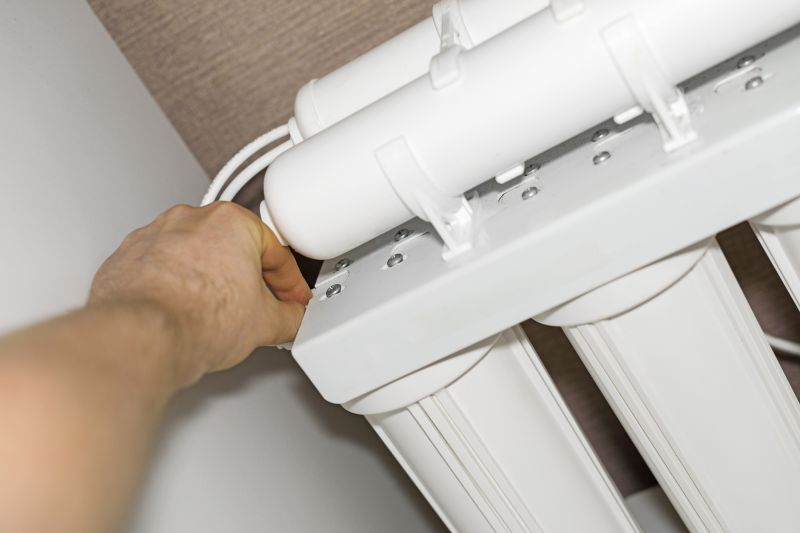 Water Softener System Testing